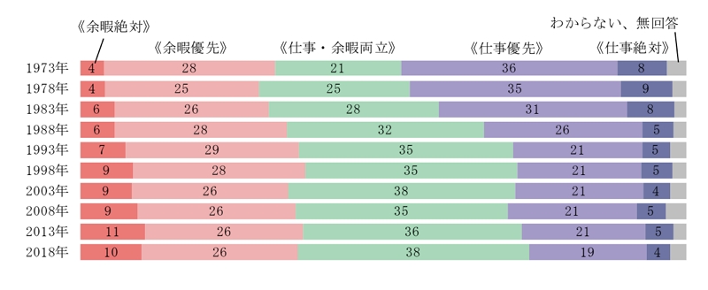 文化 所 研究 放送 nhk