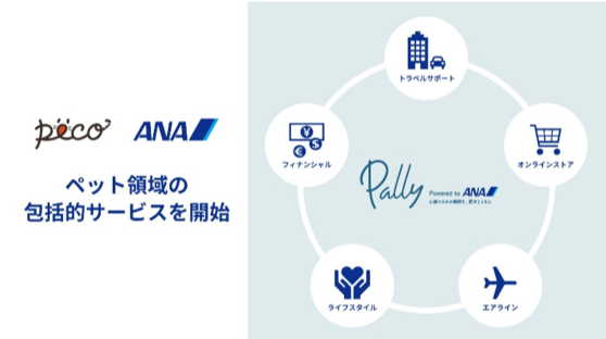 Ana ペットと行く旅行の推進へ 専門メディアと連携 ツアーやマイレージなど包括的サービスの提供へ トラベルボイス