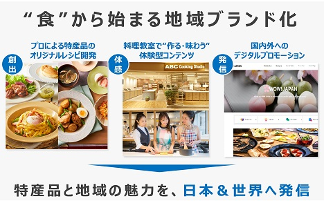 JTB、NTTドコモら、特産品の「食」で地域ブランド化の支援サービスを開始、レシピ開発から販路拡大まで