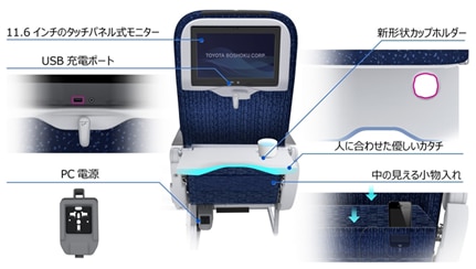 ANA、国内線で個別モニター付き新シート導入へ、プレミアム・普通席の全席で