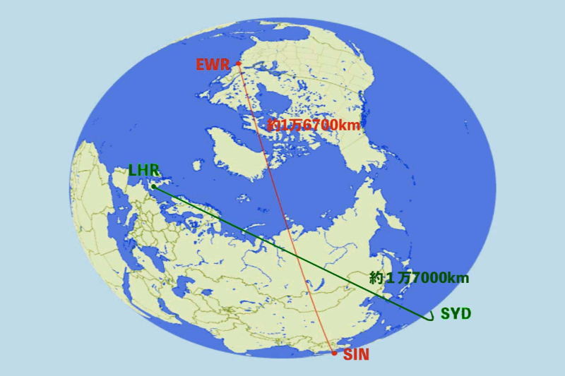 次世代航空機の誕生で 時間超え フライトの時代が到来 超長距離路線 が続々と復活する背景を解説した コラム トラベルボイス 観光産業ニュース