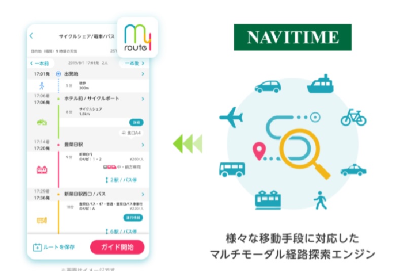 ナビタイム、トヨタ自動車とマルチモーダルルートを共同開発、トヨタ「my route」に乗り換えに適した車両まで表示