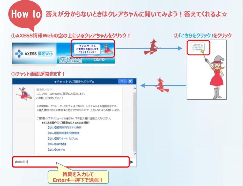 アクセス国際ネットワーク、AIチャットボット普及のキャンペーン、9月6日まで