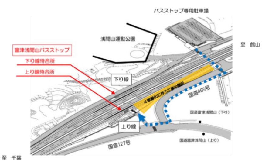 千葉県富津市、高速バス下車後の二次交通でカーシェア提供、タイムズ24と共同で