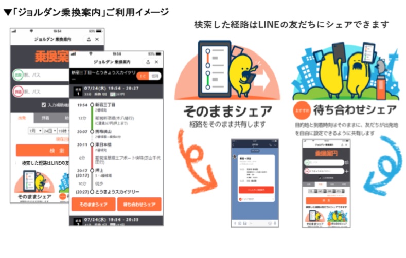 LINEアプリ内でジョルダン乗換案内、検索結果を友だちと「そのままシェア」や「待ち合わせシェア」