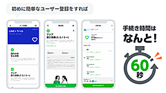 LINEトラベルjp、新たに「LINEほけん」の販売開始、海外旅行は新型コロナウイルスの治療費も