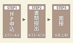 東京都、中小企業に2021年9月までの海外展示会で利用できる助成金、最大300万円