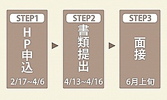 東京都、中小企業に2021年9月までの海外展示会で利用できる助成金、最大300万円