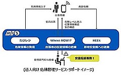 HIS、法人向け危機管理と緊急退避サポートのプラン発売、海外出張リスクをトータルサポート