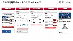 体験予約アソビュー、レジャー・文化施設に日時指定システムを無料提供、非接触・行列緩和を促進