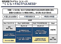 和歌山県太地町、ワーケーション事業で地方創生を、「働く+遊ぶ＋学ぶ」で新プログラムの造成へ