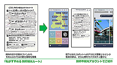 別府市、LINE観光アカウントで、全国からおすすめ観光ルートを募集、温泉やグルメのほかユニークな滞在方法も