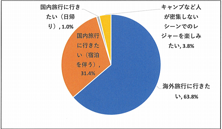 アメリカ コロナ 海外の反応