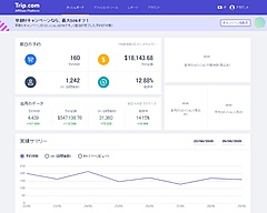 Trip.com、アフィリエイトプラットフォーム開始、トラフィック収益化支援でパートナー拡大へ