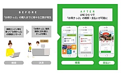 西鉄、LINEトークルームで「乗車券+観光体験」セットきっぷの購入を可能に、チャットボットでスポット案内も