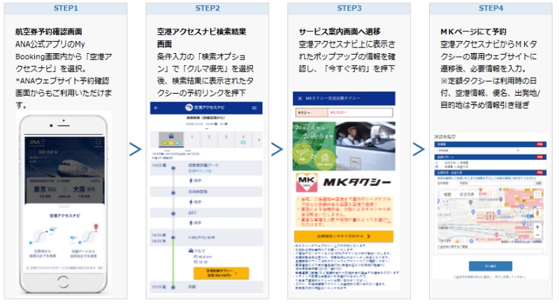 ANA、空港アクセスナビで定額タクシーの予約も可能に、航空機遅延にも 
