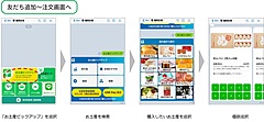 福岡空港、LINEで事前に土産物の注文・決済を可能に、トークルーム上で完結