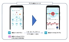 東京メトロ、2つのアプリをMaaS型に一本化、タクシーアプリとの連携も開始