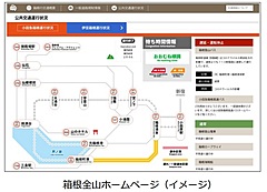 箱根の混雑状況を一元発信へ、国道1号線や大涌谷の渋滞回避で、箱根観光協会らが連携