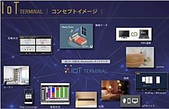 A Japanese IT solution company launches a new tool to visualize how a hotel guest use room facilities with its sensing technology 