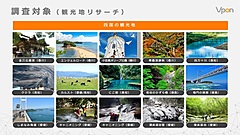 四国へのインバウンド市場開拓のカギは「開放感」「森林感」「ハード感」「稀少感」