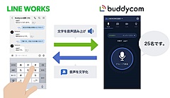 仕事版LINEで「文字＋音声」の現場コミュニケーションが可能に、音声をトーク画面上で文字として共有