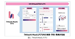 茨城県日立市でAIデマンドサービス開始、利用者の希望を盛り込んだ最適経路案内、バーチャル乗降所を設定