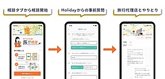 KNT-CT and NTA, major Japanese travel firms, provides professional consultations on the third-party travel planning app