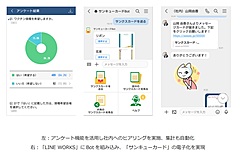 リゾートトラスト、スタッフ約1万3000名に仕事版LINEを導入、全国に点在する事業所のコミュニケーション構築