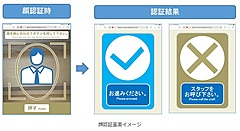 Face recognition system is tested to Mt.Fuji climbers for their vaccination or negative certificates and health conditions 