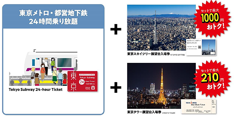 東京「地下鉄券 + 観光施設」セット券の販売開始、東京タワーとスカイ