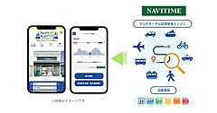 ナビタイム、駅混雑予測をAPI形式でMaasアプリに提供、名古屋鉄道の実証で目的地までの移動をシームレスに