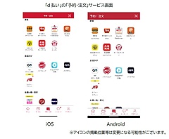 JTB、NTTドコモ「d払い」内でレジャーチケット販売開始、スマホで決済からQRコード入場まで