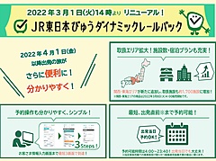 JR東日本、従来型の「びゅうパッケージツアー」の販売終了、鉄道＋宿泊のダイナミックツアーに本腰、取扱施設数も2割増へ