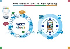 日光東照宮の拝観券がEチケットに、日光・鬼怒川の観光MaaSがタビナカ24商品をワンストップで提供開始