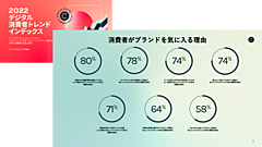 デジタル消費者トレンド2022、個人に最適化されたサービスに期待増、一方で的外れ体験は逆効果