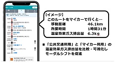 三浦半島エリアの観光MaaS、温室効果ガス排出量削減効果をアプリで可視化、渋滞緩和・環境問題解決へ公共交通の利用促進