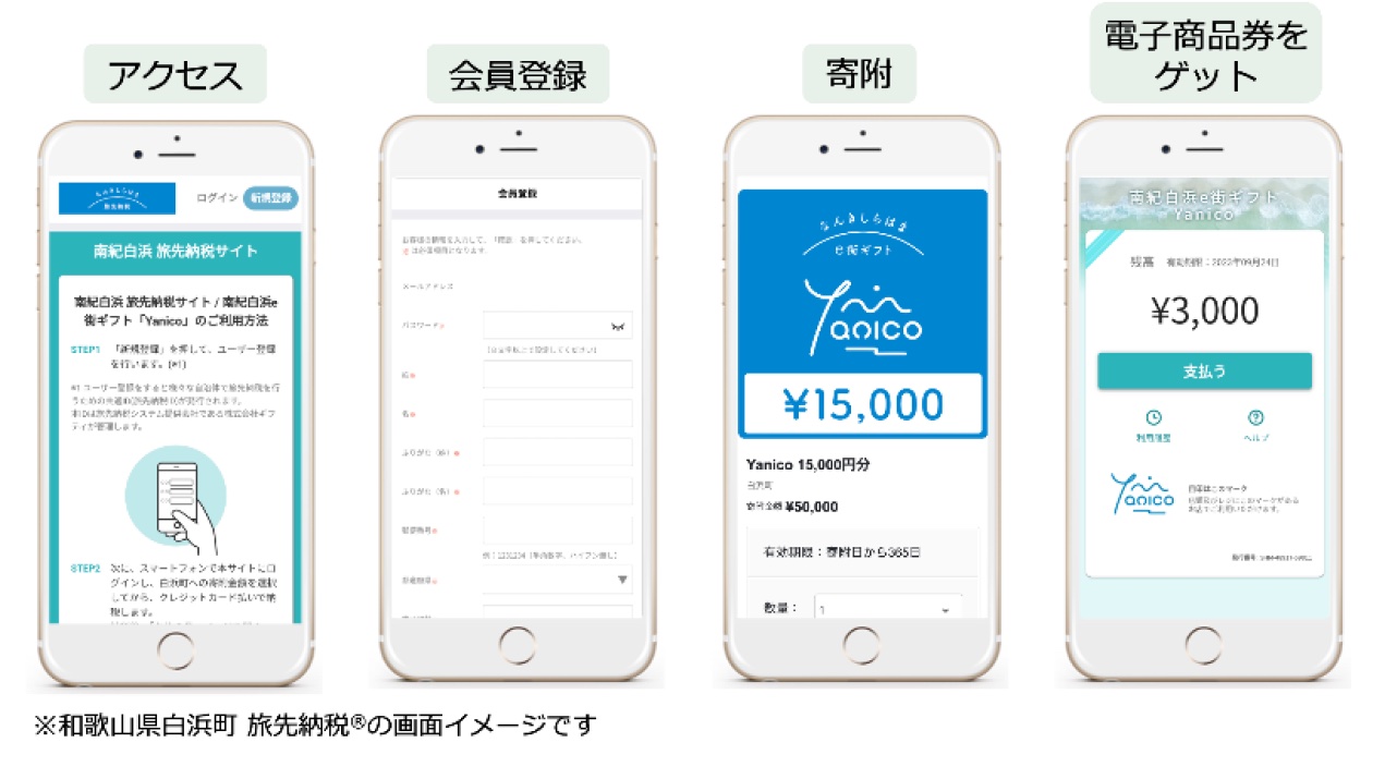 JAL、「旅先納税」普及へギフティ社と提携、旅行前や旅行中に「ふるさと納税」、返礼品をタビナカで利用｜トラベルボイス（観光産業ニュース）