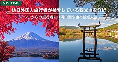 ナビタイム、水際対策緩和後に訪日外国人向けアプリで観光地検索が急増、台湾、香港、韓国、タイからの関心高く