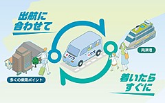 新潟県・佐渡島、フェリー発着にあわせてAIオンデマンド交通に接続する実証、島内186か所への移動を予約可能に