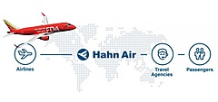 フジドリームエアラインズ、BtoB流通で独ハーンエアと提携、世界の旅行会社で航空券販売を可能に