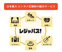 レジャー施設の定額使い放題「レジャパス」、福利厚生ベネフィット・ワンと連携、給与天引き決済を可能に