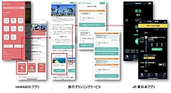 JALとJR東日本、日本の自宅からハワイへの移動つなぐMaaS実証実験、アプリで旅行計画