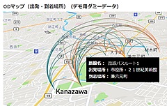 西鉄、福岡県にバス・鉄道の利用データを提供、県内市町村の交通政策の立案に活用