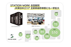 JR東日本、シェアオフィス事業「STATION WORK」、47都道府県に拡大、管轄内の新幹線・全停車駅にも