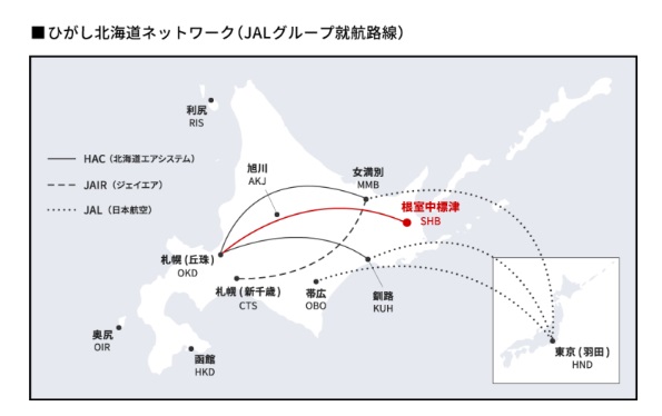 JALグループ、札幌／根室中標津線を開設、「ひがし北海道」の観光活性