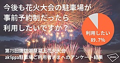 花火大会の駐車場の事前予約で交通渋滞が大幅緩和、夏の諏訪湖での利用者に調査