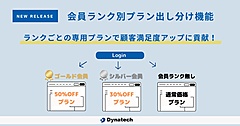 宿泊予約システム・ダイナテック社、会員ランク別に宿泊プランを出し分けできる新機能