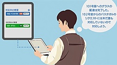 宿泊施設向けAIスピーカーTradFit社、宿泊客の要望を簡単に管理できるUIで特許取得、オペレーション改善を支援