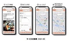 JR東日本、NTTら、AI推薦の旅体験の有効性を実証、行動変容や地域ファン創出を調査